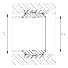 关节轴承 GE240-DO-2RS, 根据 DIN ISO 12 240-1 标准，需维护，两侧唇密封